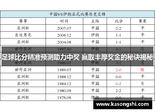 足球比分精准预测助力中奖 赢取丰厚奖金的秘诀揭秘
