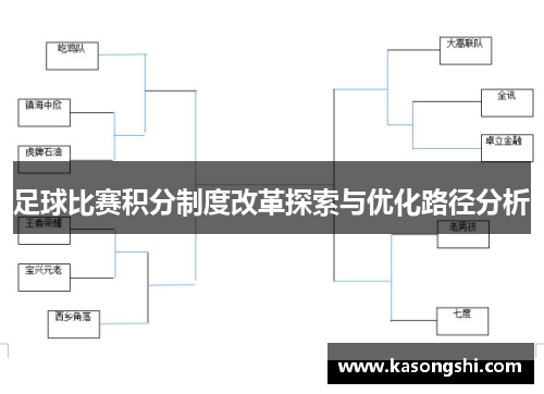足球比赛积分制度改革探索与优化路径分析