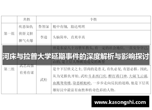 河床与拉普大学延期事件的深度解析与影响探讨